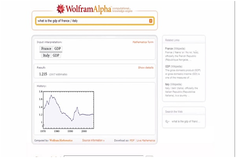Wolfram Alpha steps