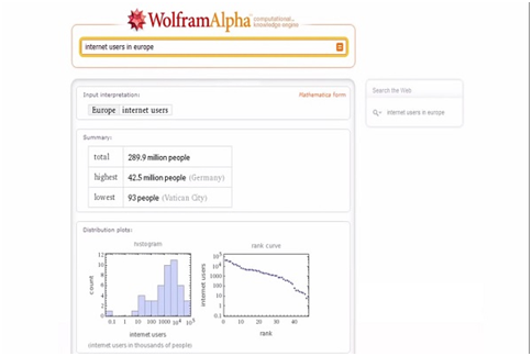 Wolfram Alpha steps