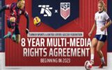 US soccer matches on HBO Max