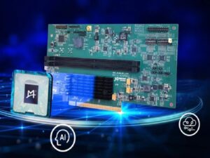 CXL Memory eXpander controller