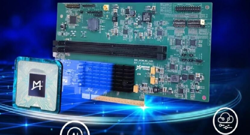 CXL Memory eXpander controller
